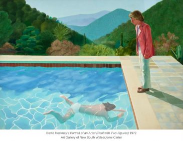 hockney painting pool with two figures
